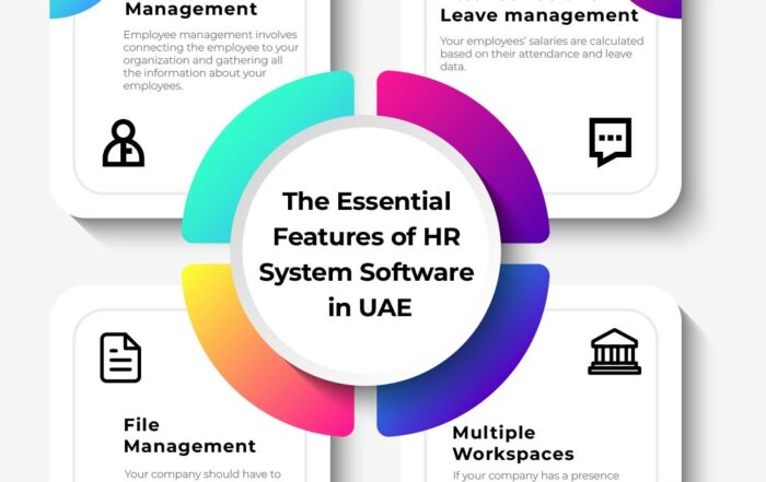 payroll software uae